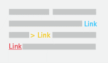 Grafik: Text mit Links. Die Links sind unterschiedlich farbig gekennzeichnet